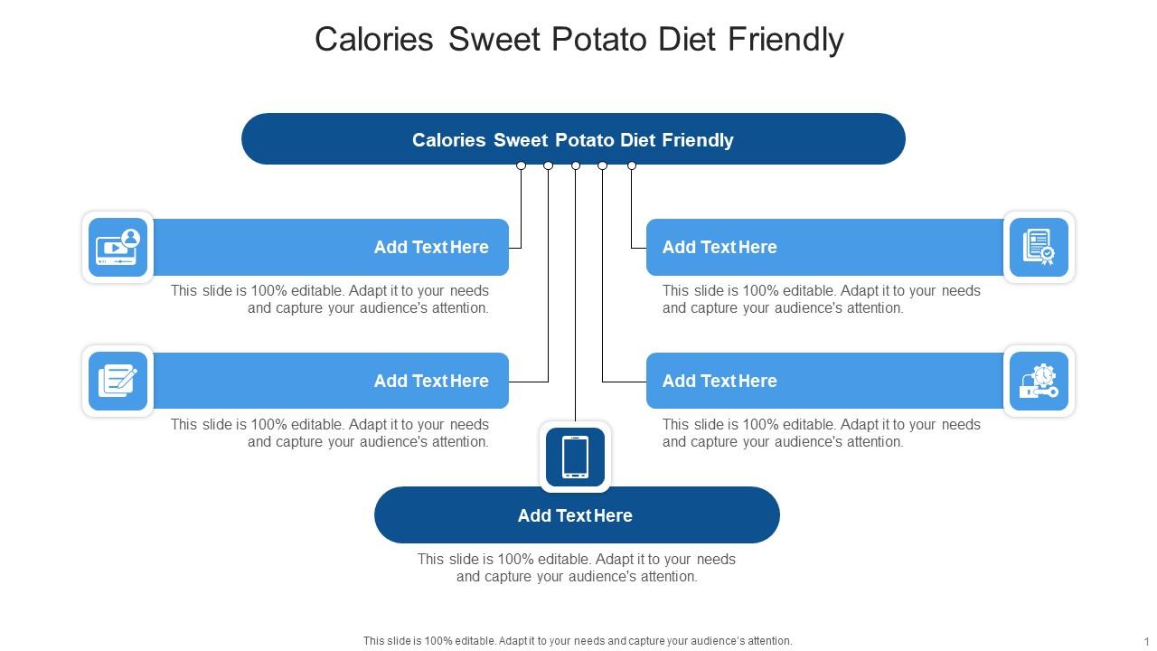 Calories Sweet Potato Diet Friendly In Powerpoint And Google Slides Cpb
