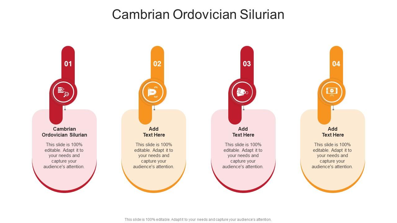 Cambrian Ordovician Silurian In Powerpoint And Google Slides Cpb