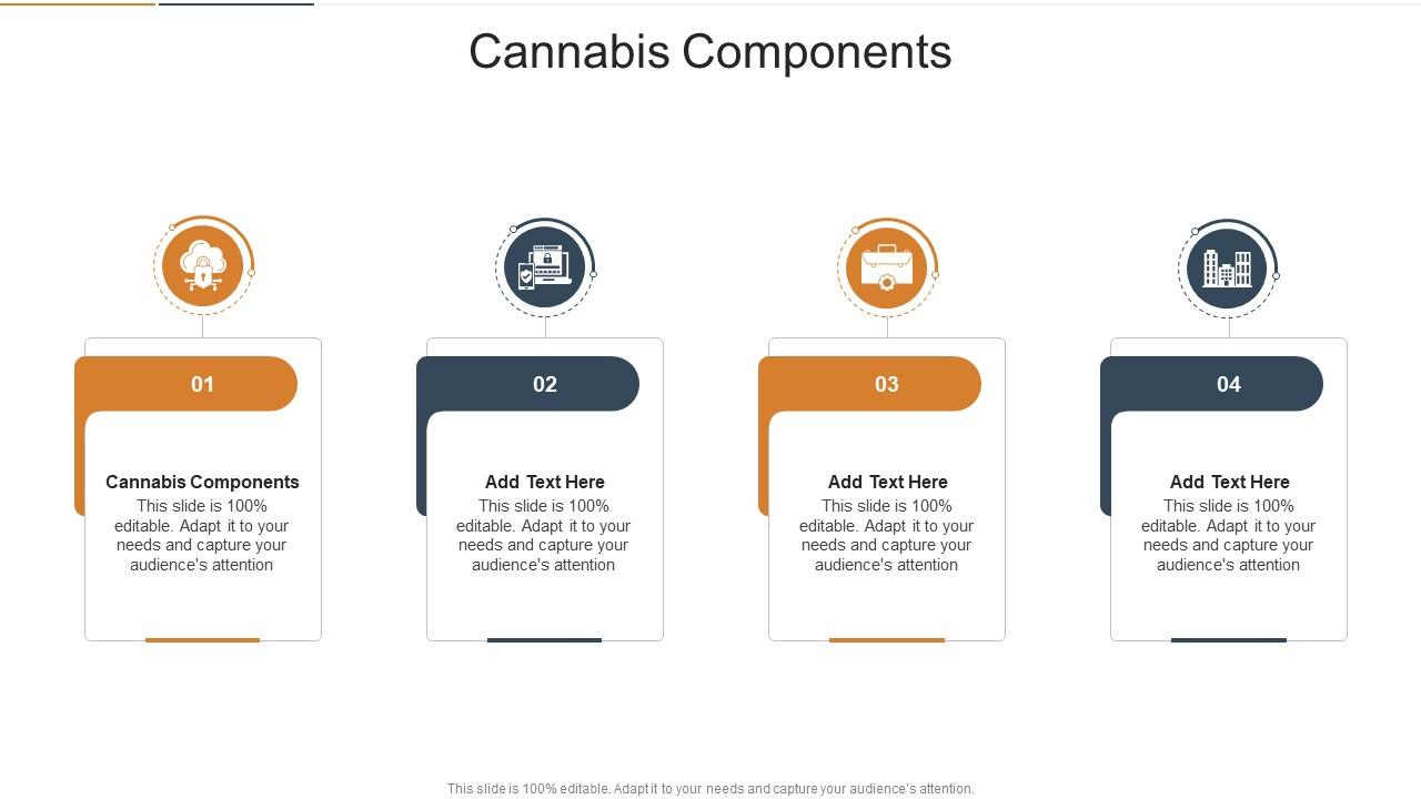 Cannabis Components In Powerpoint And Google Slides Cpb