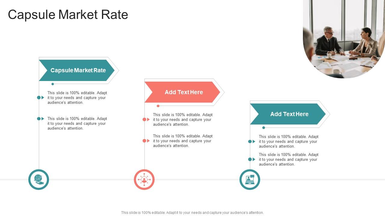 Capsule Market Rate In Powerpoint And Google Slides Cpb