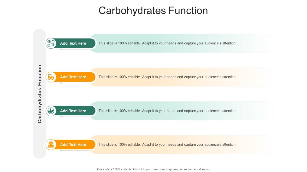 Carbohydrates Function In Powerpoint And Google Slides Cpb