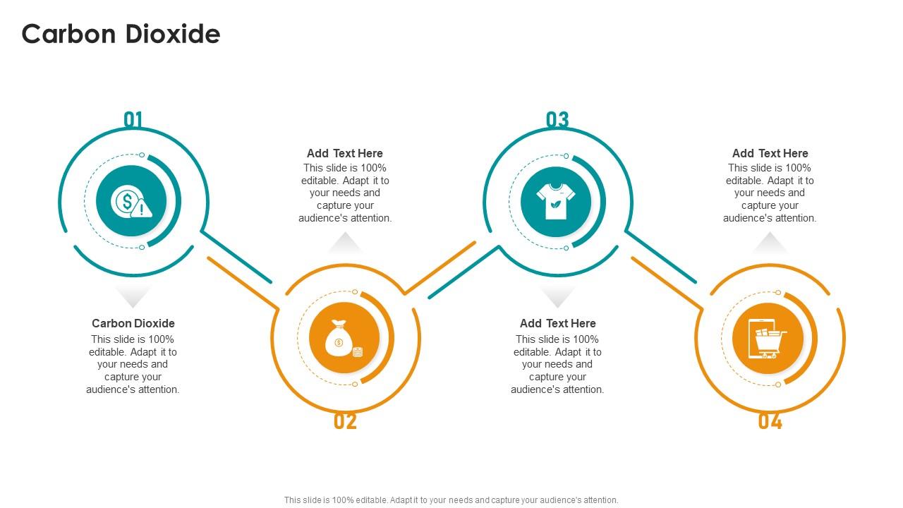 Carbon Dioxide In Powerpoint And Google Slides Cpb