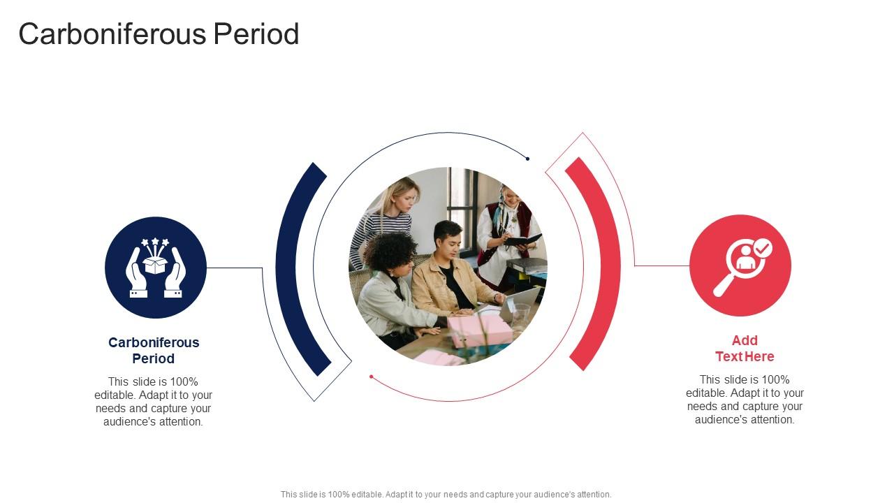 Carboniferous Period In Powerpoint And Google Slides Cpb