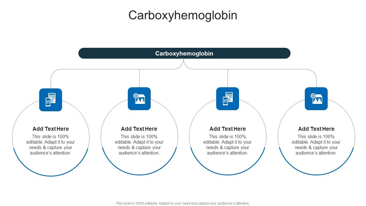 Carboxyhemoglobin In Powerpoint And Google Slides Cpb