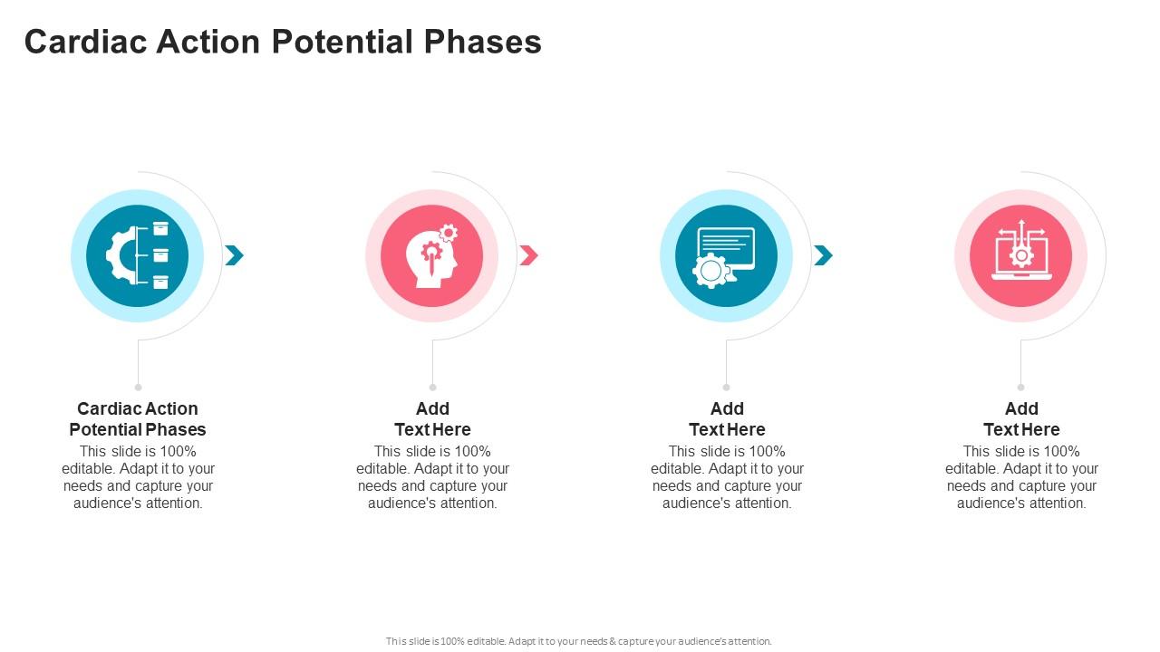 Cardiac Action Potential Phases In Powerpoint And Google Slides Cpb