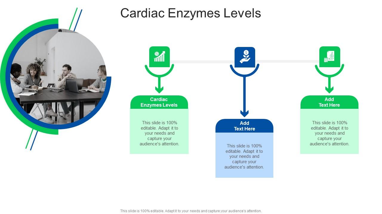 Cardiac Enzymes Levels In Powerpoint And Google Slides Cpb