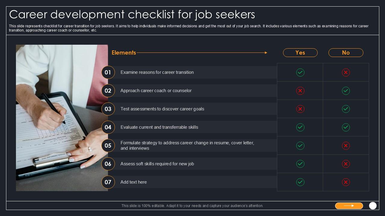 Career Development Checklist For Job Seekers PPT Example SS