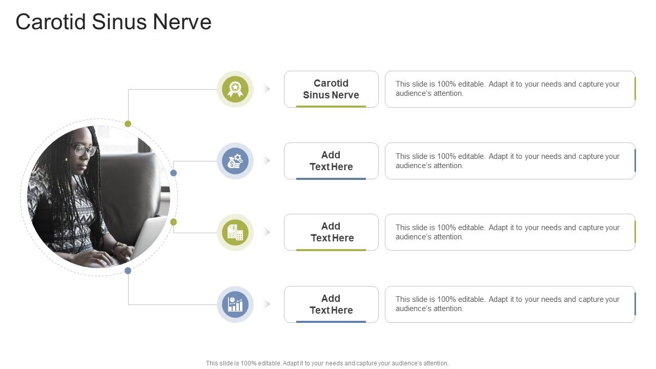 Carotid Sinus Nerve In Powerpoint And Google Slides Cpb