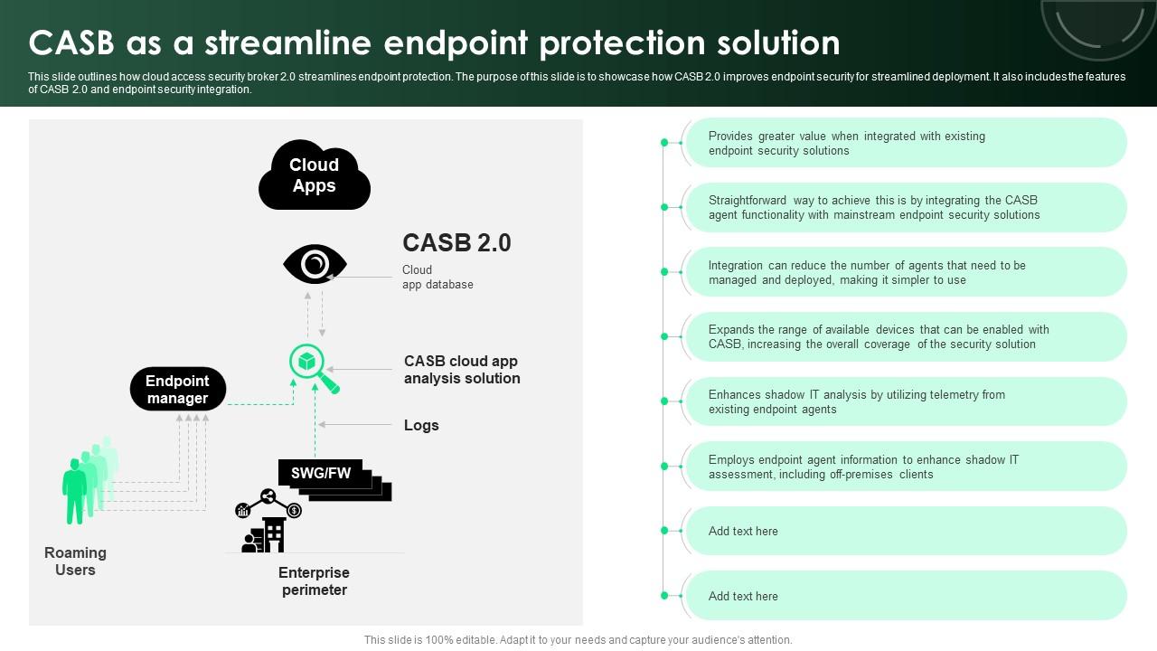 CASB 2 0 IT CASB As A Streamline Endpoint Protection Solution