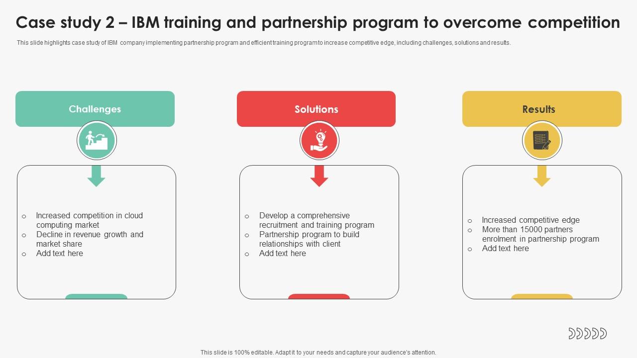 Case Study 2 IBM Training And Partnership Efficient Sales Territory Management To Build SA SS V