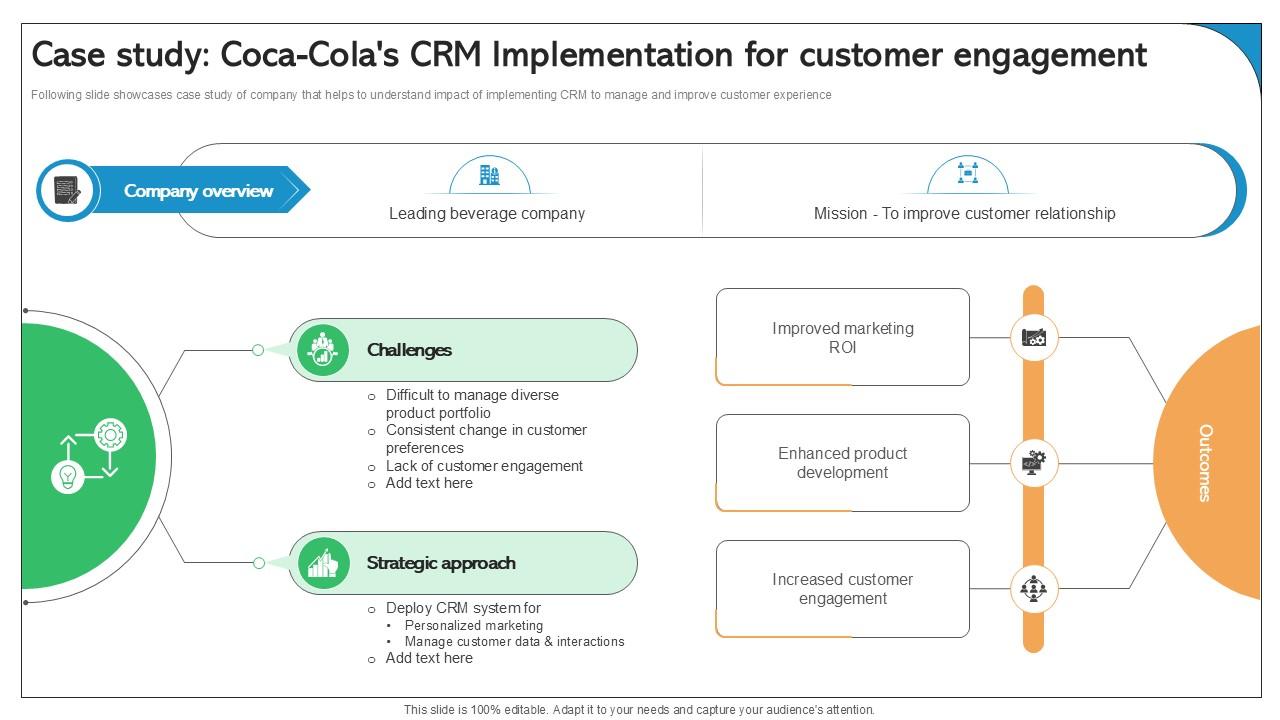 Case Study Coca Colas CRM Implementation For Customer Engagement Best Practices Ppt Example SA SS V