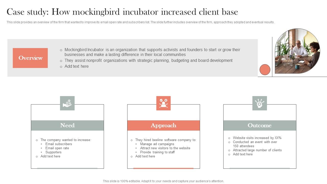 Case Study How Mockingbird Incubator Increased Client Base Efficient Nonprofit Marketing Topics Pdf