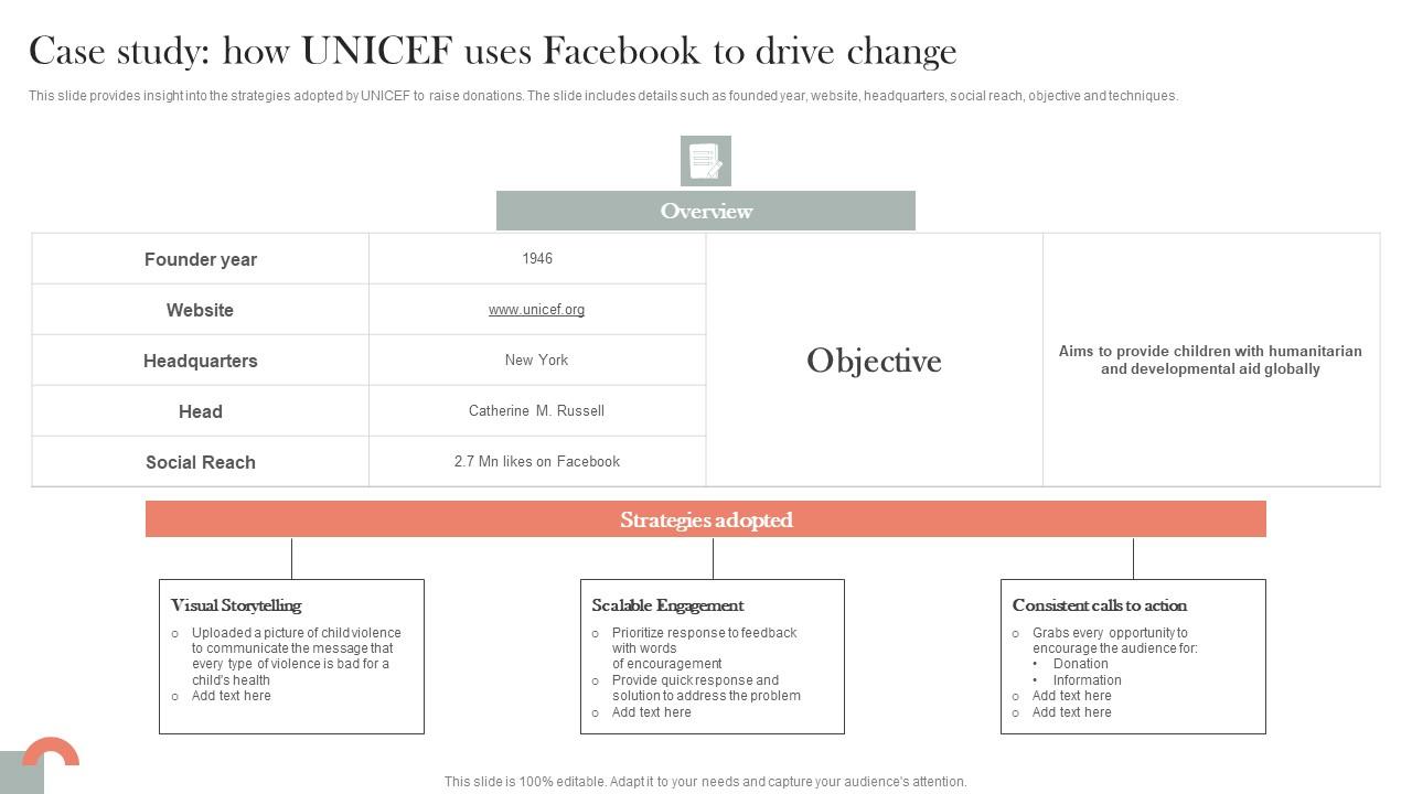 Case Study How Unicef Uses Facebook To Drive Change Efficient Nonprofit Marketing Designs Pdf