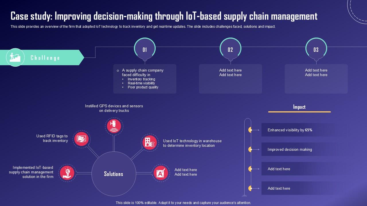 Case Study Improving Decision Making IoT Fleet Monitoring Ppt Sample IoT SS V