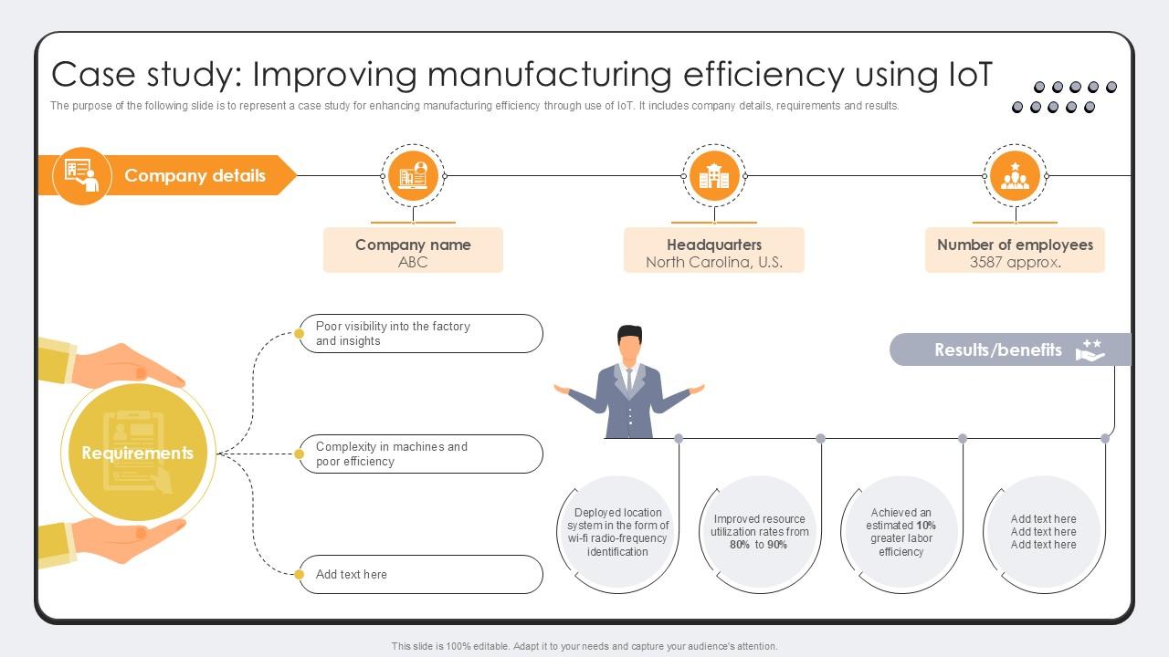 Case Study Improving Manufacturing Revolutionizing Production IoT Ppt Example