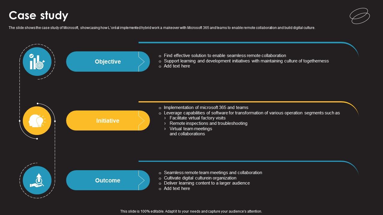 Case Study Information Technology Services Provider Company Profile CP SS V