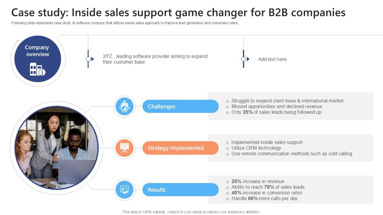 Case Study Inside Sales Support Effective Strategies To Succeed At Virtual Ppt PowerPoint SA SS V