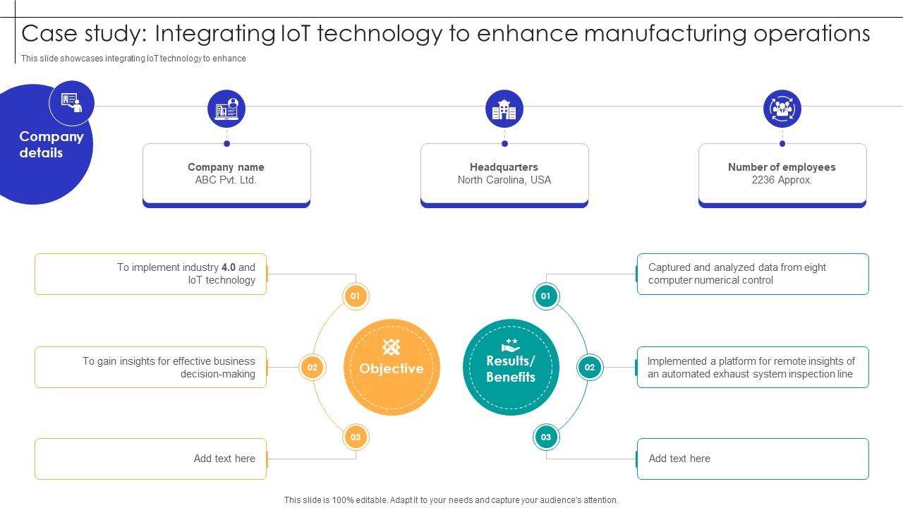 Case Study Integrating IOT Technology To Enhance Manufacturing Streamlining Production Ppt Sample