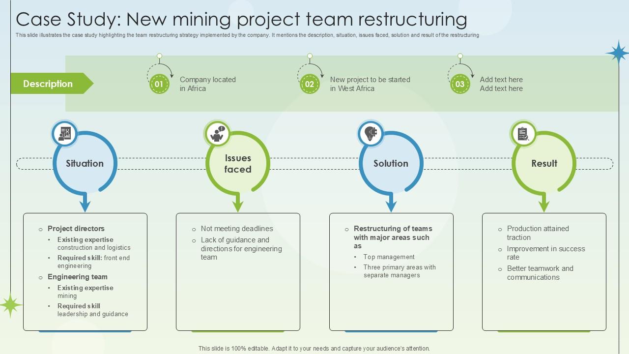 Case Study New Mining Project Team Restructuring Business Growth Ppt Slides