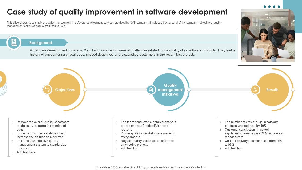 Case Study Of Quality Improvement Executing Quality Ppt Sample PM SS V