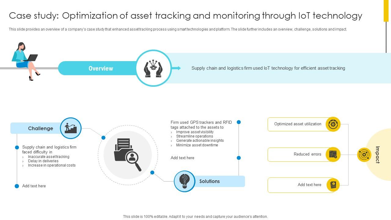 Case Study Optimization Of Asset Tracking And Monitoring Optimizing Inventory Management IoT SS V