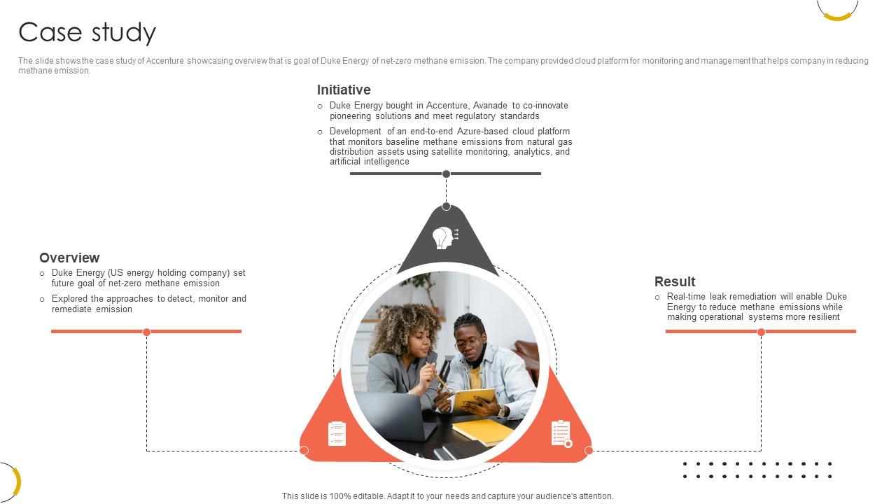 Case Study Professional Services And Technology Consulting Ppt Powerpoint CP SS V