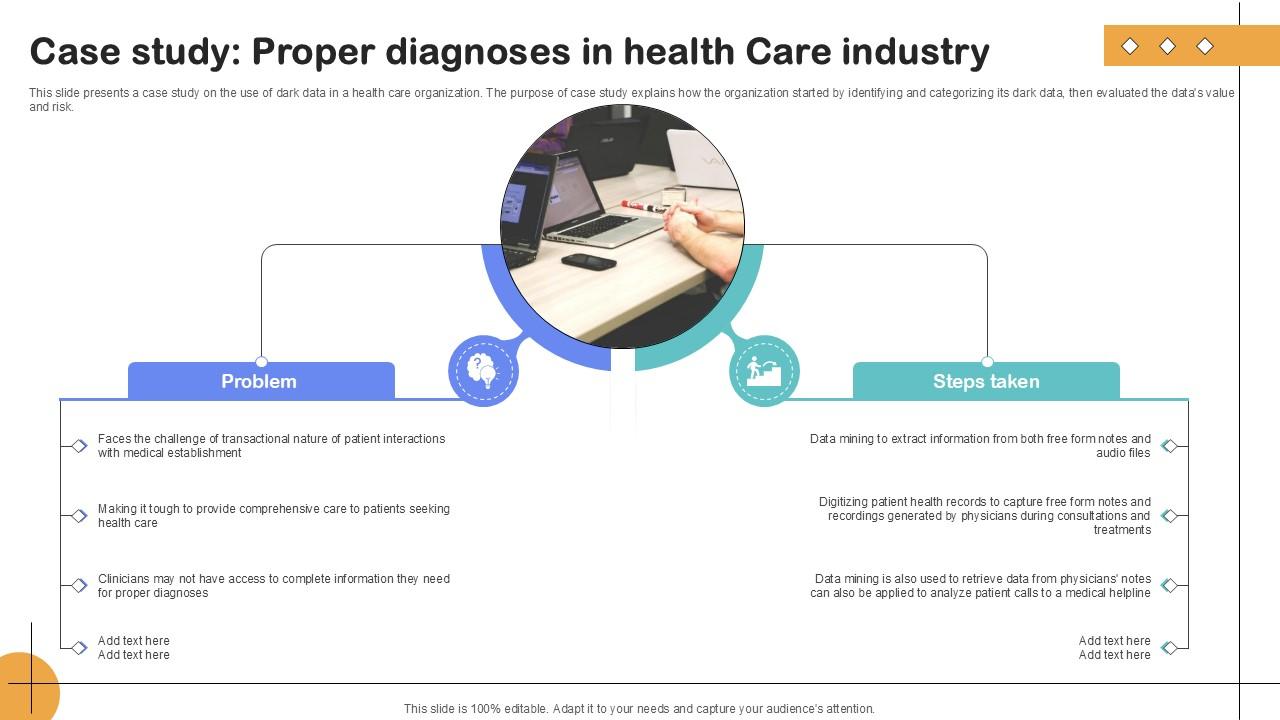 Case Study Proper Diagnoses In Importance Of Unstructured Data Ppt Example