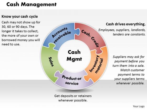 cash_management_business_powerpoint_presentation_1.jpg