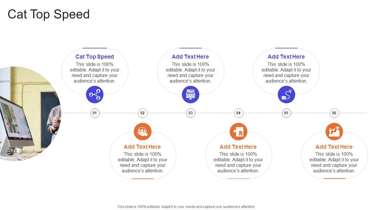 Cat Top Speed In Powerpoint And Google Slides Cpb