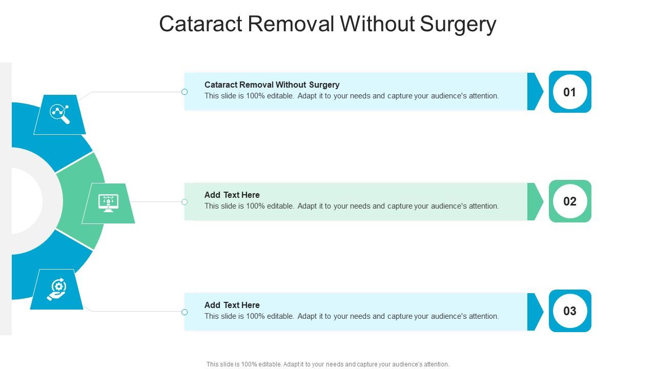 Cataract Removal Without Surgery In Powerpoint And Google Slides Cpb