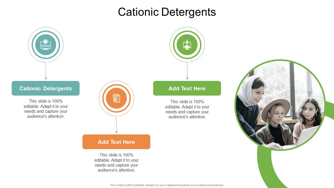 Cationic Detergents In Powerpoint And Google Slides Cpb