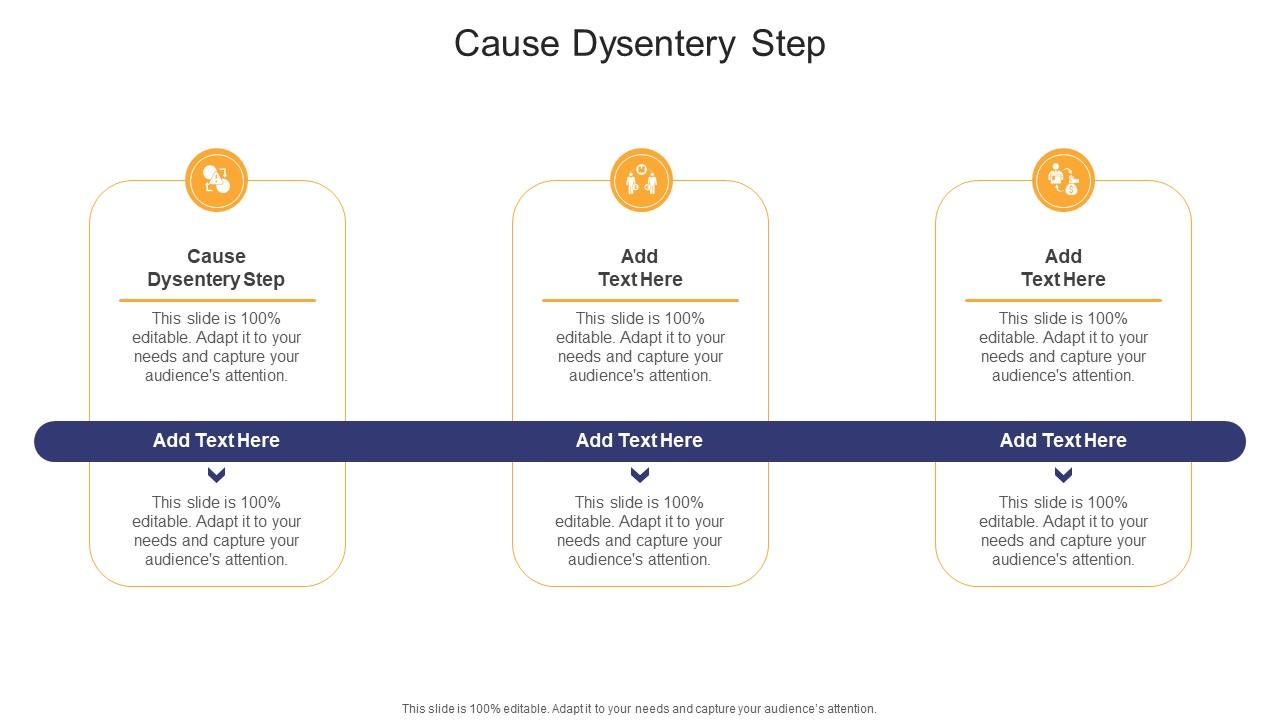 Cause Dysentery Step In Powerpoint And Google Slides Cpb