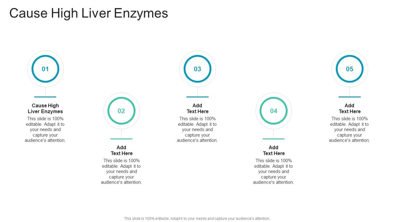 Cause High Liver Enzymes In Powerpoint And Google Slides Cpb