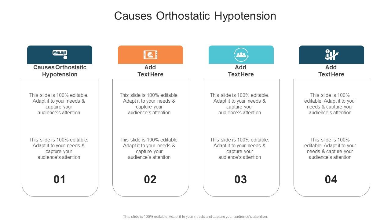 Causes Orthostatic Hypotension In Powerpoint And Google Slides Cpb