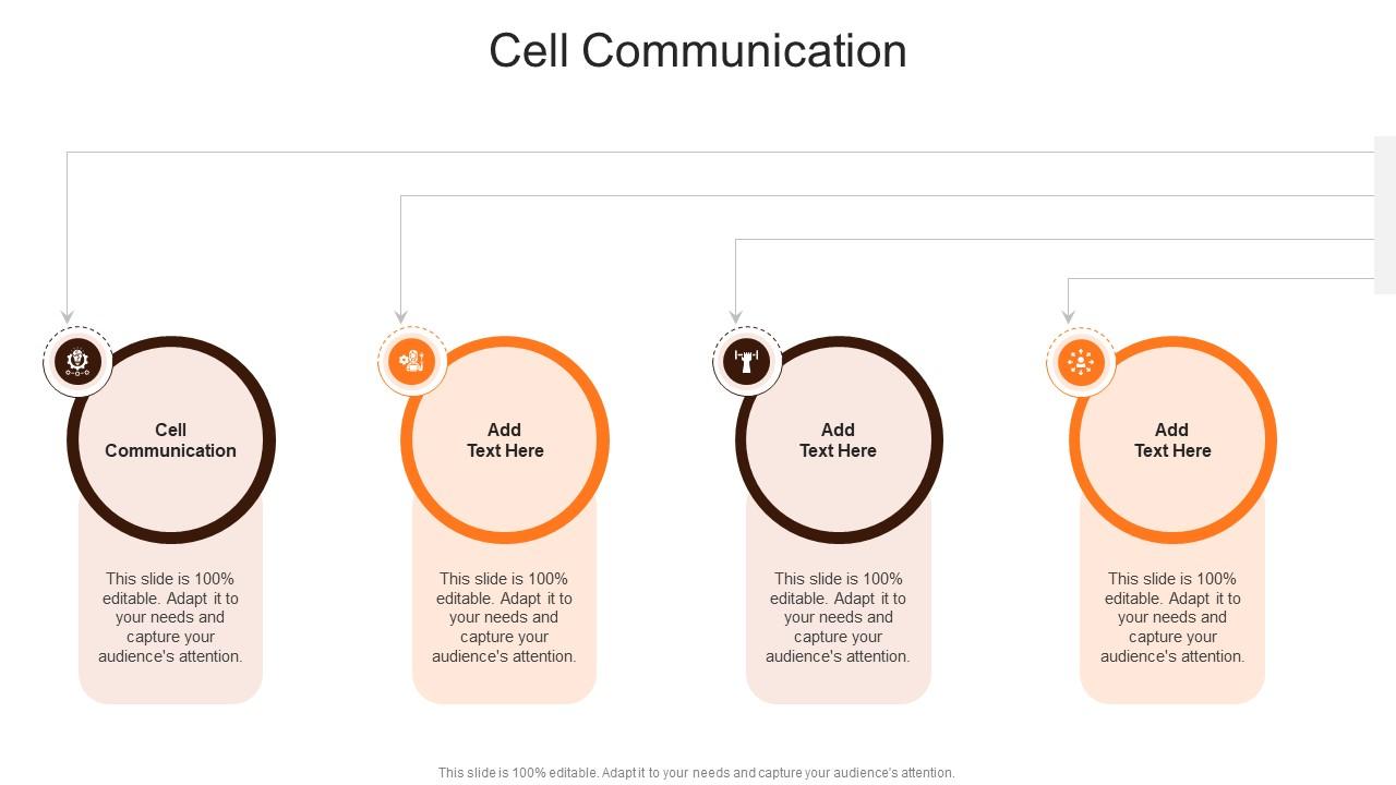 Cell Communication In Powerpoint And Google Slides Cpb