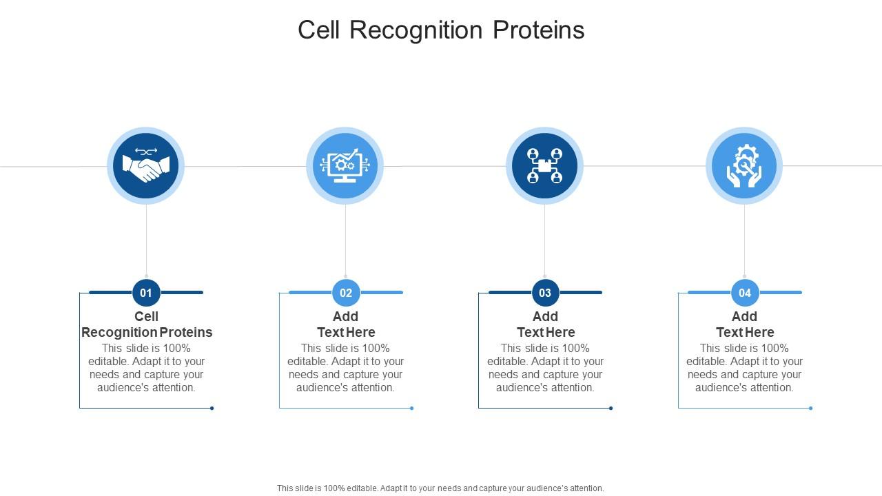 Cell Recognition Proteins In Powerpoint And Google Slides Cpb
