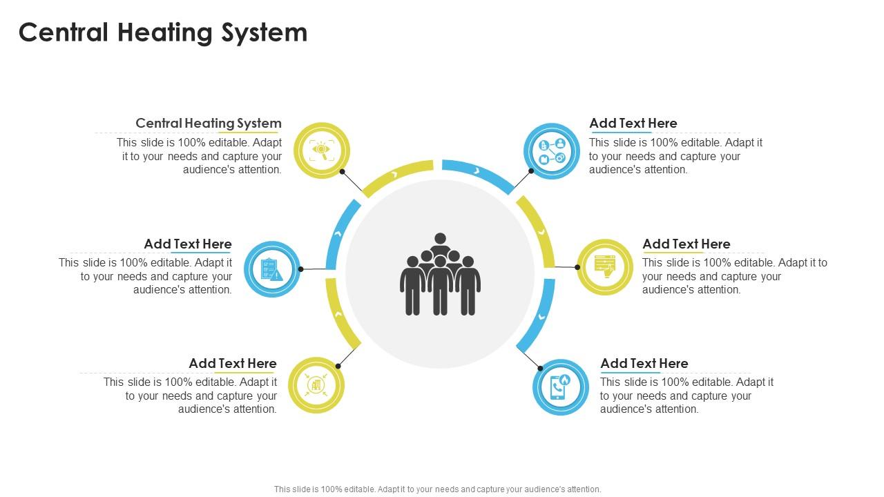 Central Heating System In Powerpoint And Google Slides Cpb
