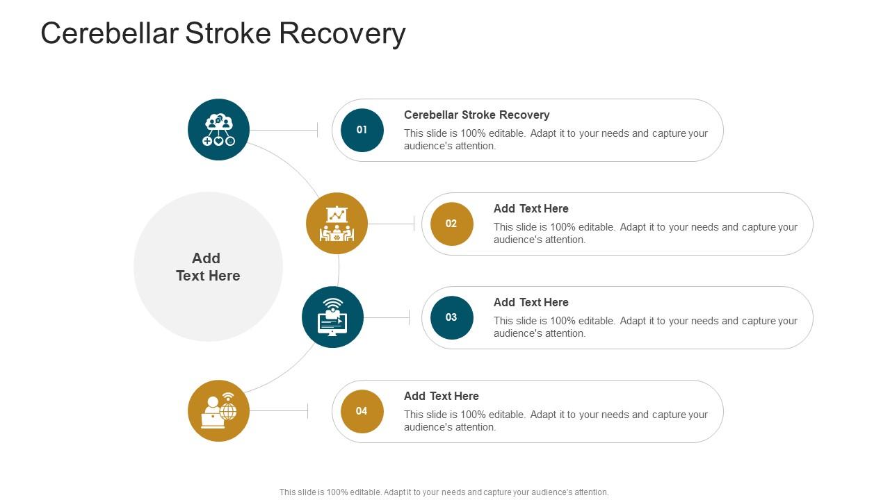 Cerebellar Stroke Recovery In Powerpoint And Google Slides Cpb