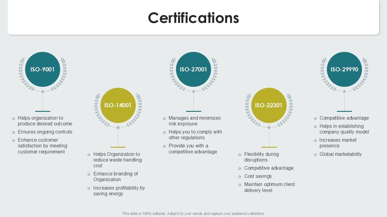 Certifications PPT Sample SS