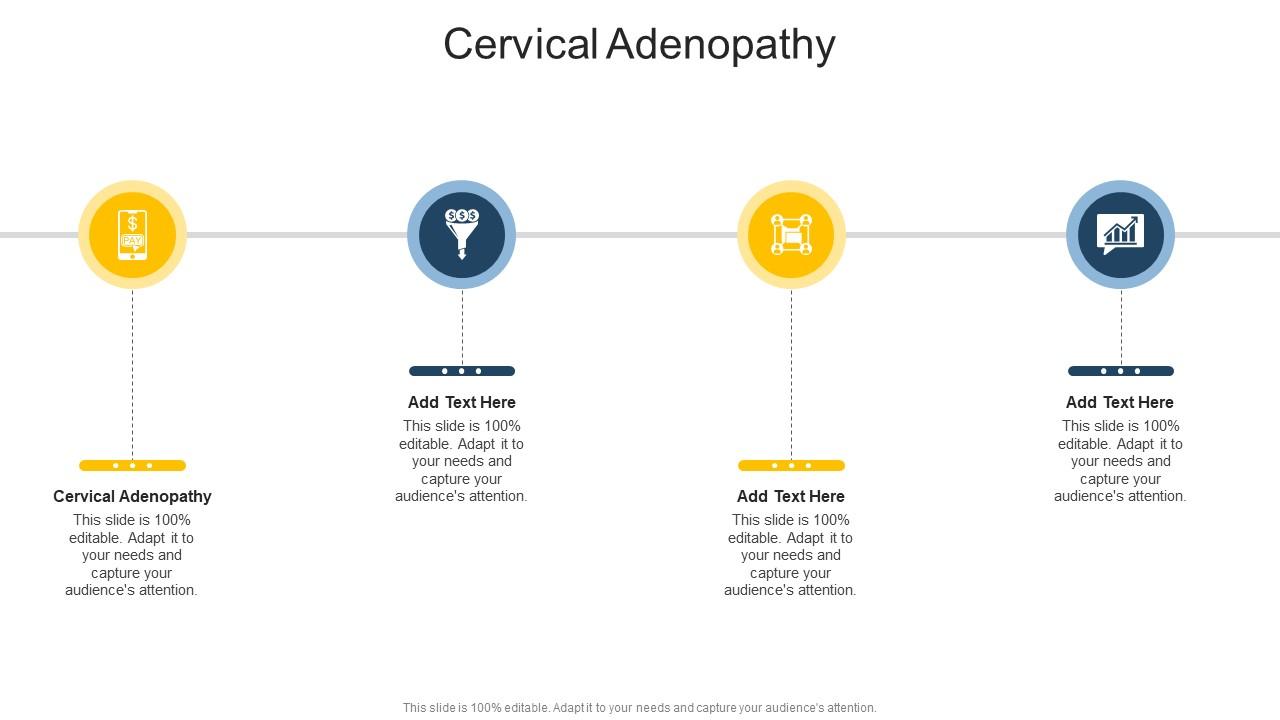 Cervical Adenopathy In Powerpoint And Google Slides Cpb