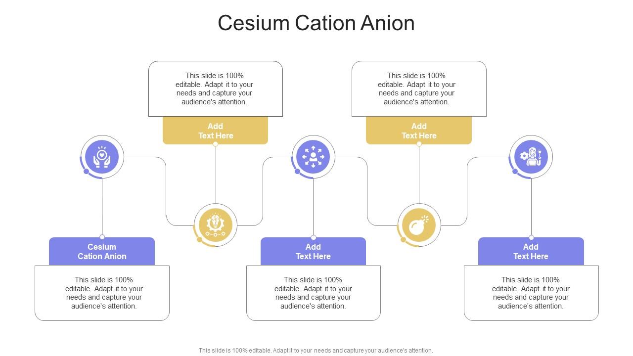 Cesium Cation Anion In Powerpoint And Google Slides Cpb