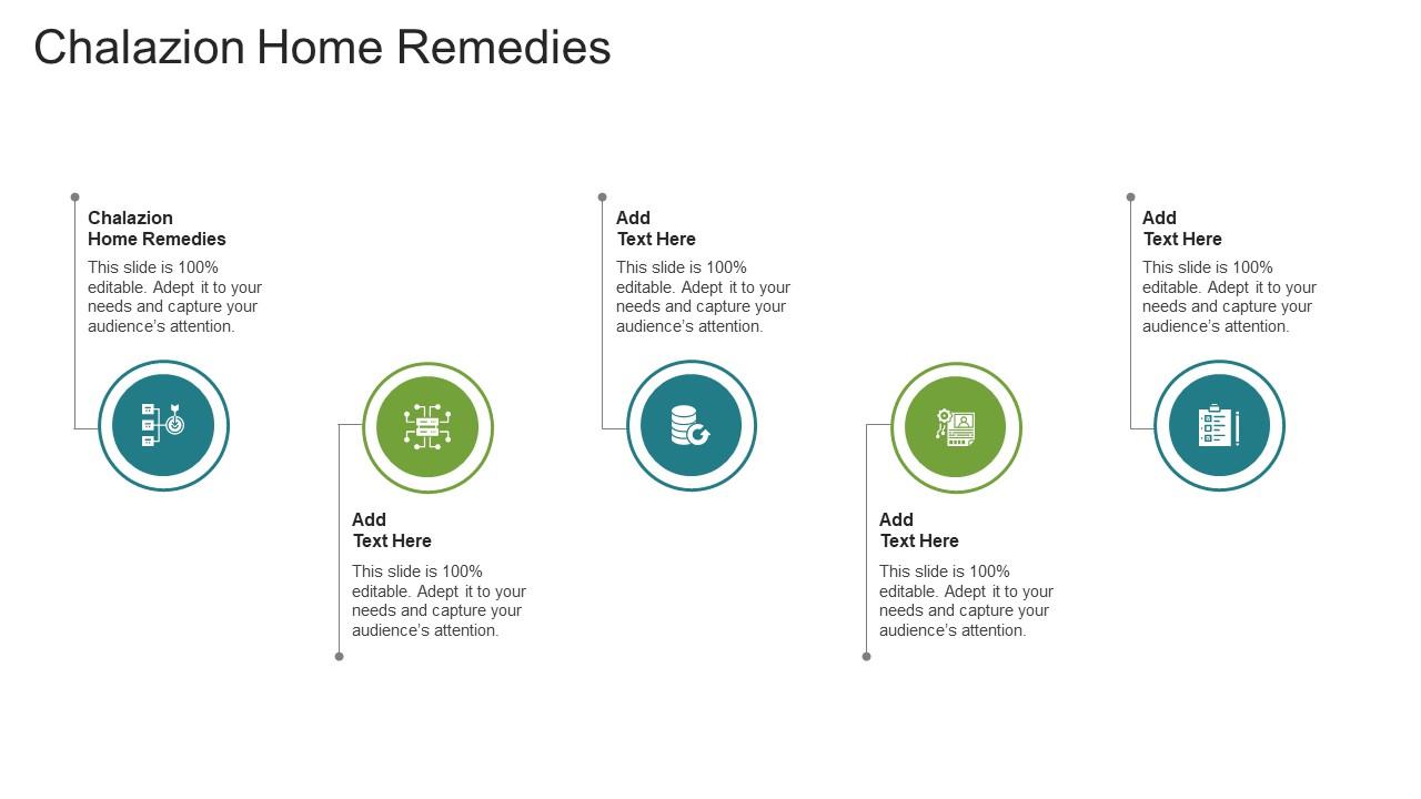 Chalazion Home Remedies In Powerpoint And Google Slides Cpb