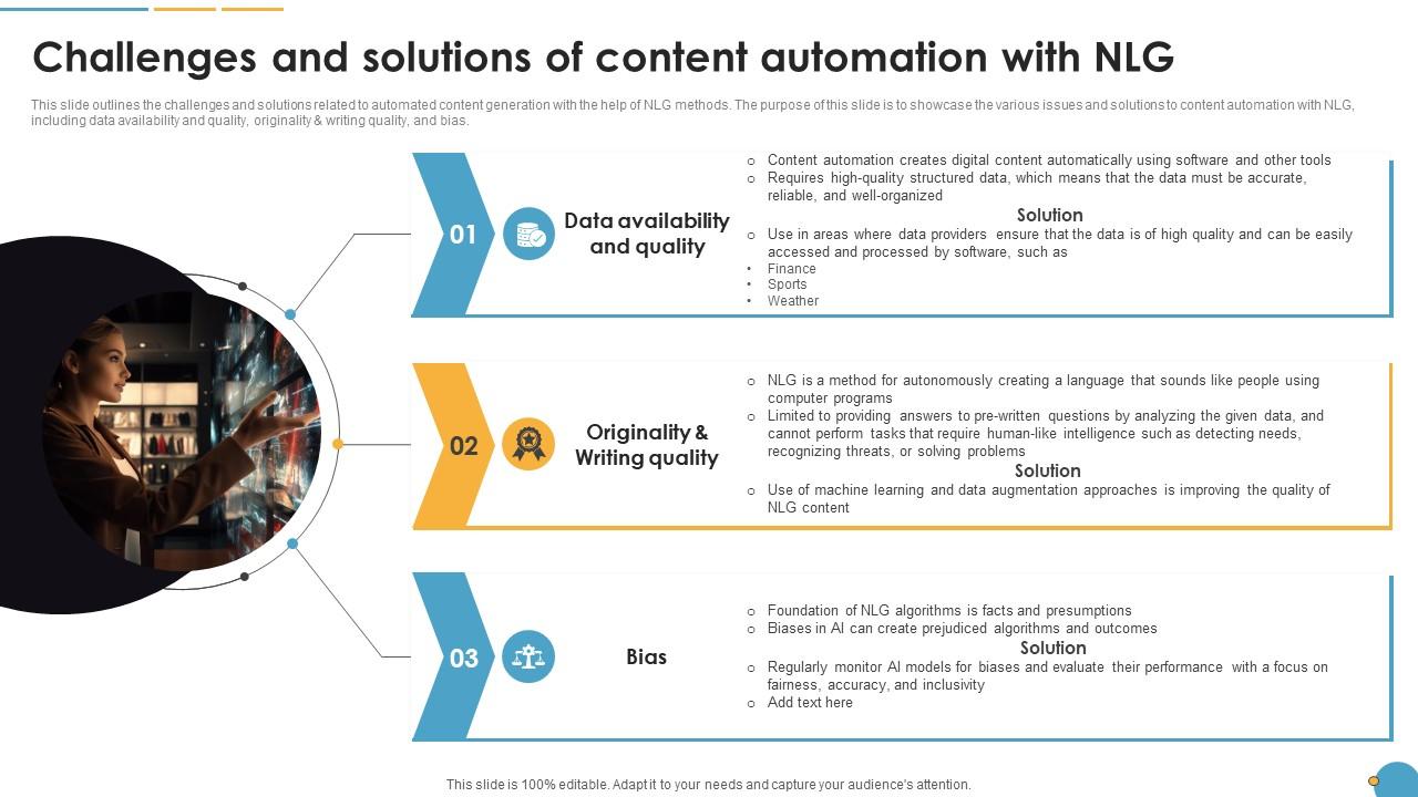 Challenges And Solutions Of Content Automation With NLG Natural Language Automation