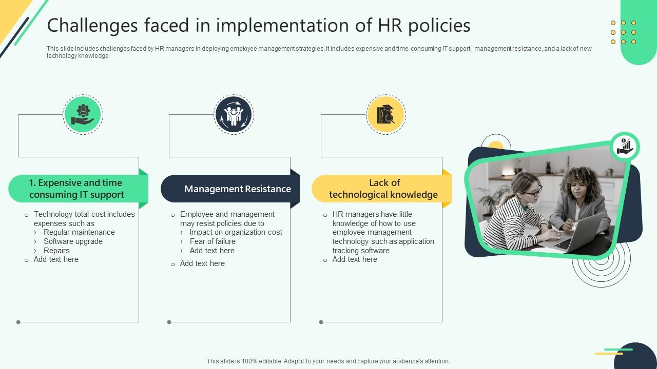 Challenges Faced In Implementation Of Hr Policies Analysing Hr Data For Effective Decision Making