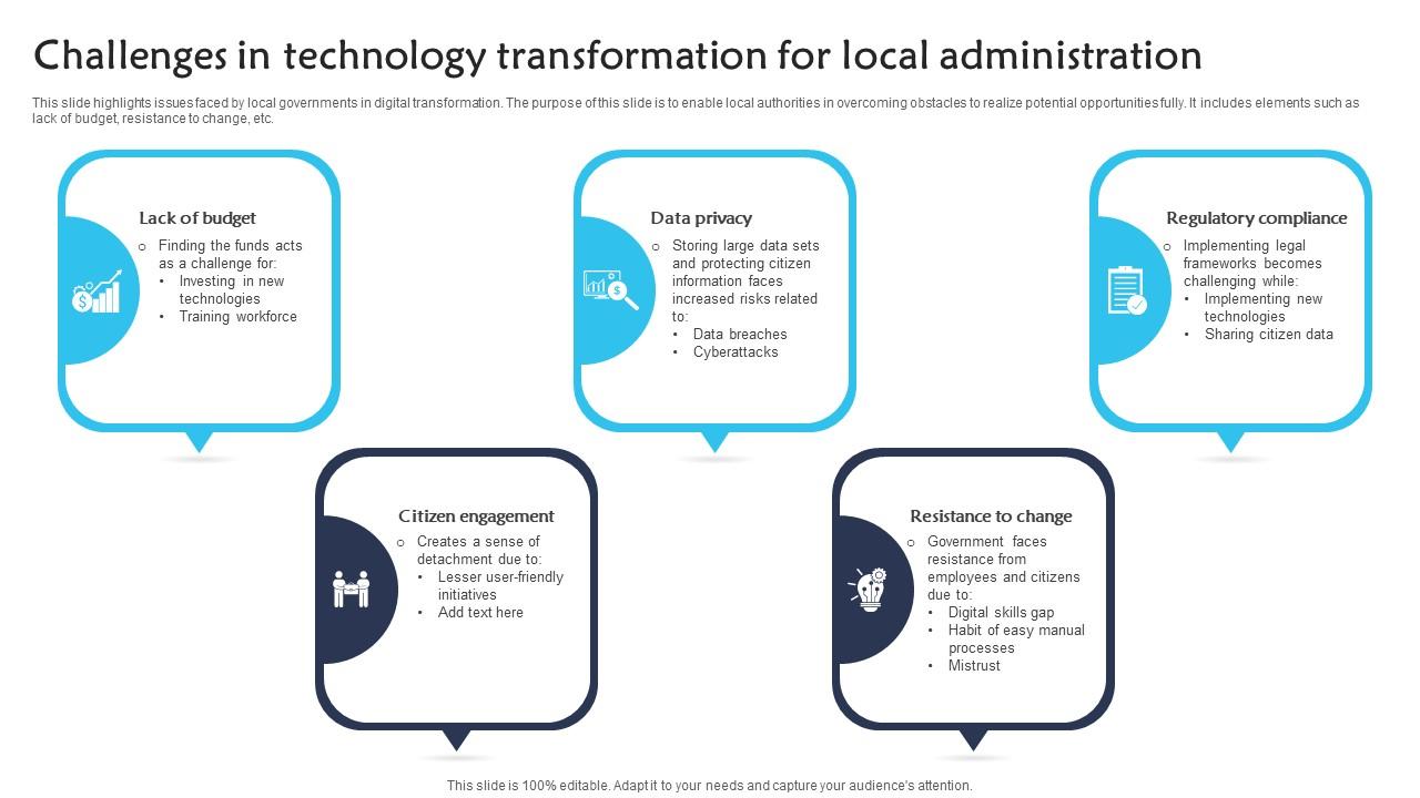 Challenges In Technology Transformation For Local Administration Download pdf