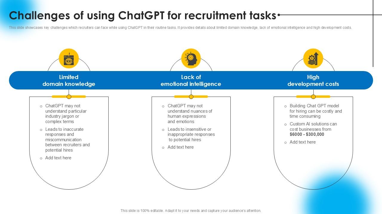Challenges Of Using ChatGPT AI Powered Recruitment Enhancing Ppt Sample AI SS V