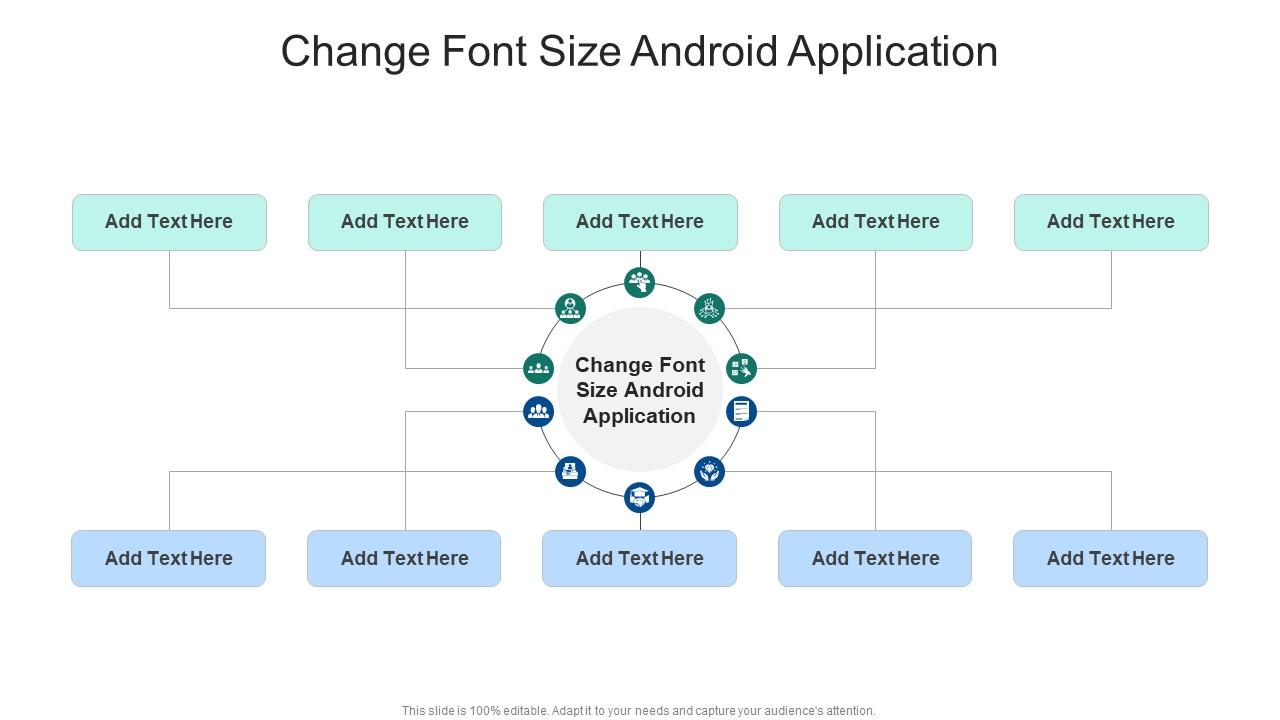 Change Font Size Android Application In Powerpoint And Google Slides Cpb