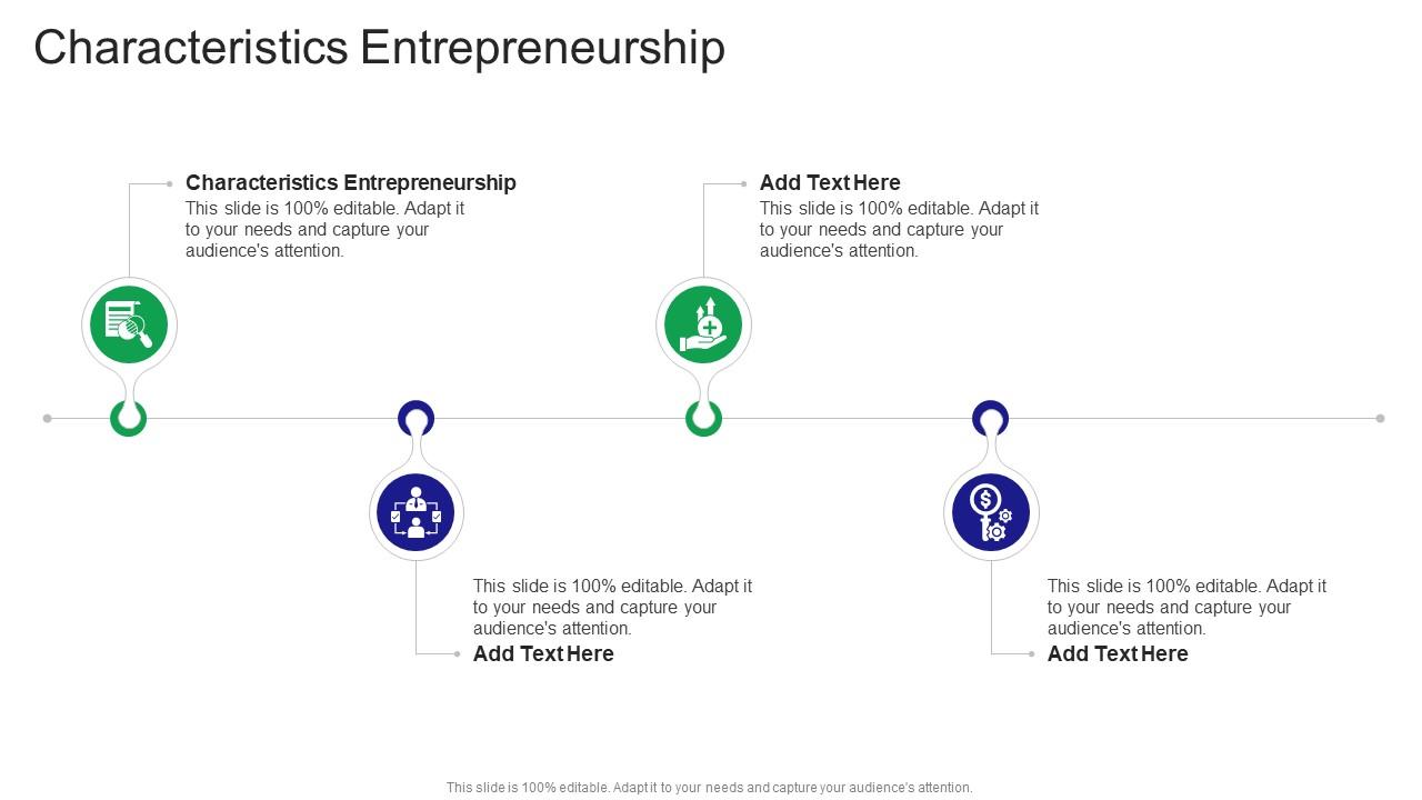 Characteristics Entrepreneurship In Powerpoint And Google Slides Cpb