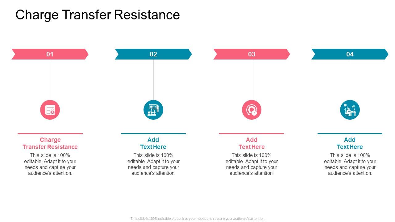 Charge Transfer Resistance In Powerpoint And Google Slides Cpb