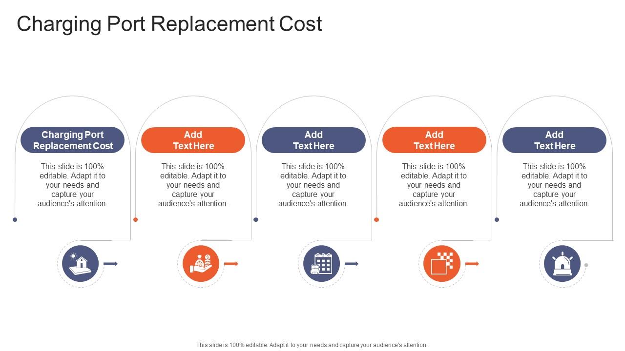 Charging Port Replacement Cost In Powerpoint And Google Slides Cpb